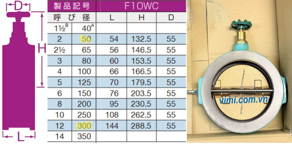 kích thước của yamato f10wc