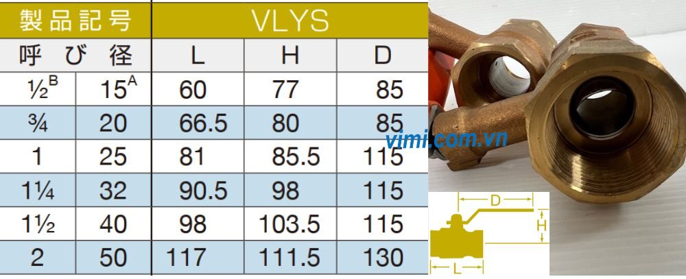 kích thước của yamato vlys