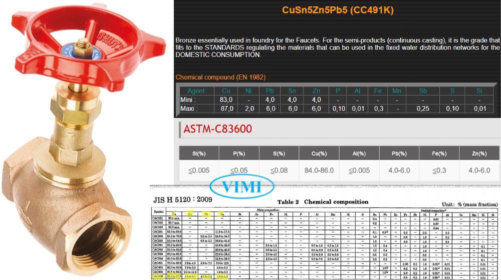 Đồng BC6 là gì tiêu chuẩn quy định đồng bc6