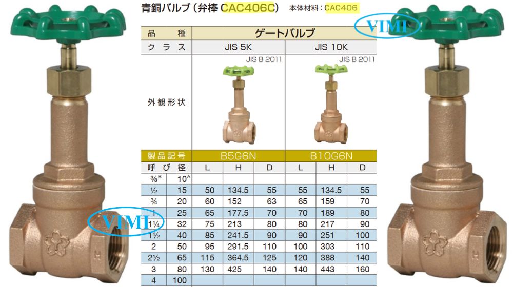 ứng dụng của cac406