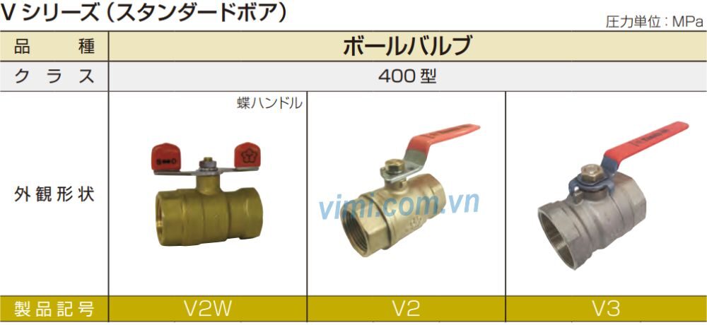 van bi yamato v series