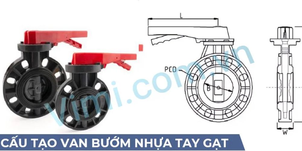 Van bướm nhựa PVC tay gạt Cấu tạo van bướm nhựa PVC tay gạt