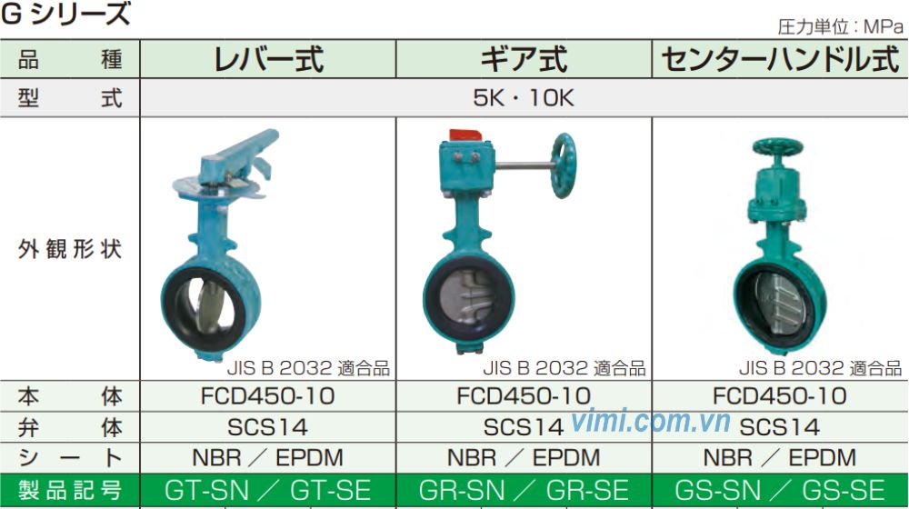van bướm yamato g và p series