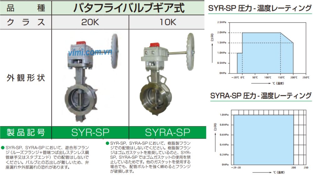 van bướm yamato syr series