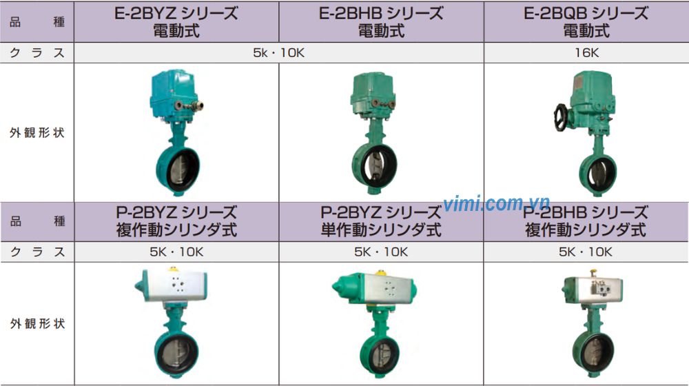 van bướm yamato vận hành tự động