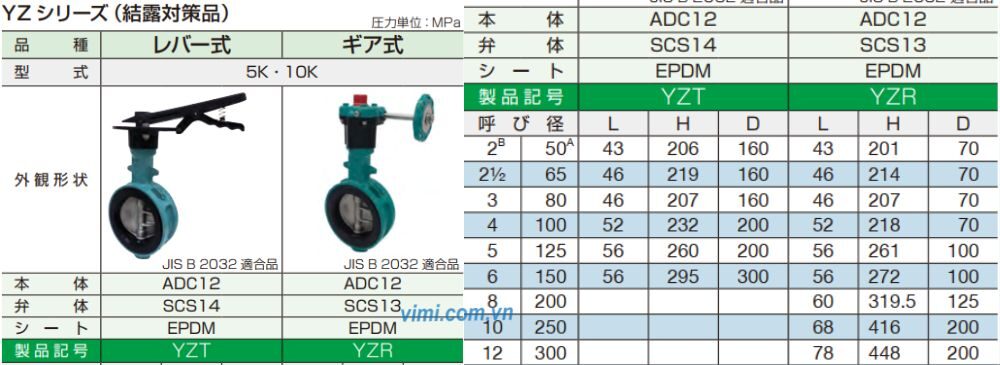 van bướm yamato yz series