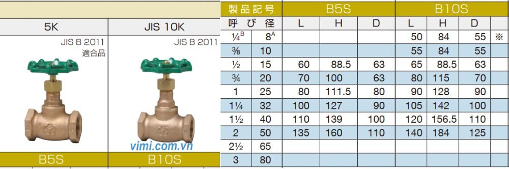van cầu yamato đồng b5s b10s series
