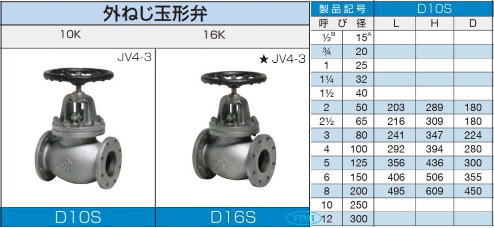 van cầu yamato gang d10s d16s d20s series