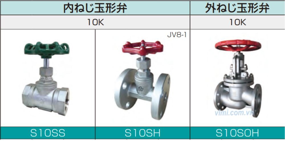 van cầu yamato inox s10s series