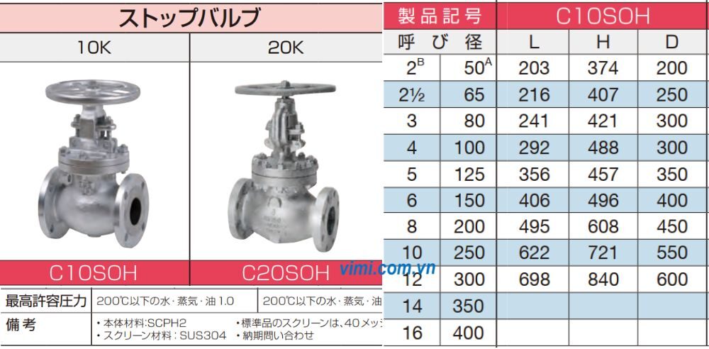 van cầu yamato thép scph2