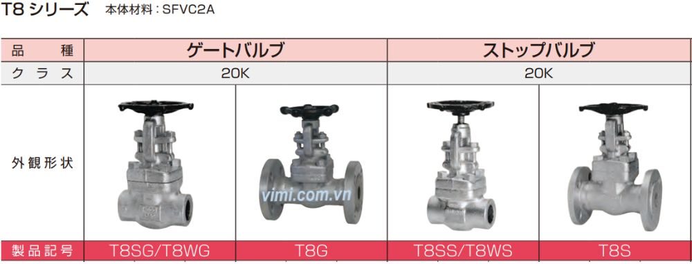 van cầu yamato thép sfvc2a