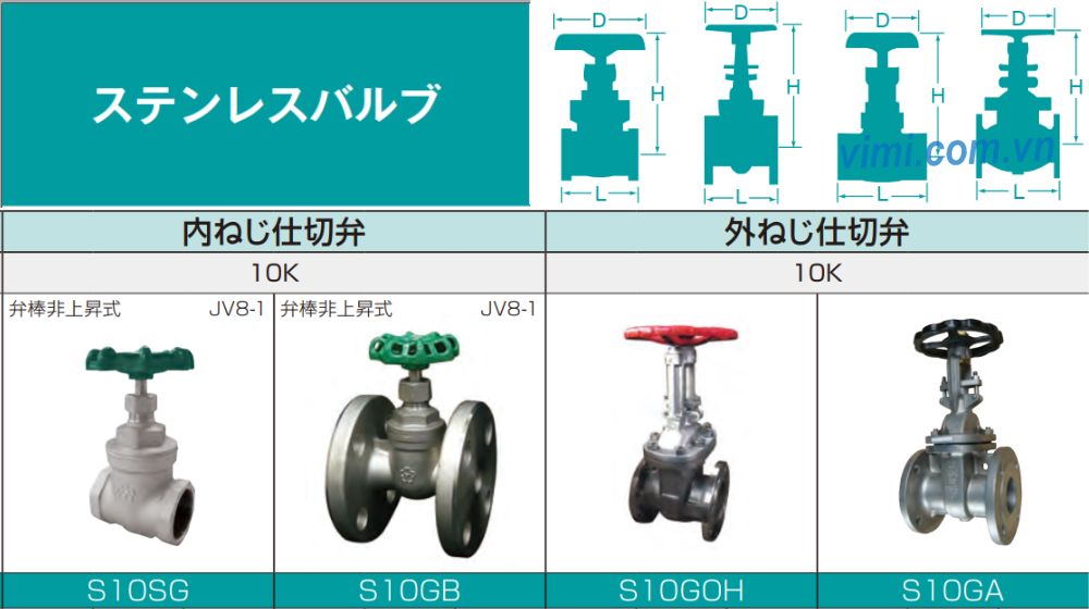 van cổng yamato thân inox