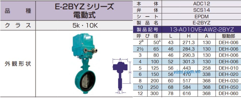van điện yamato e-2byz series