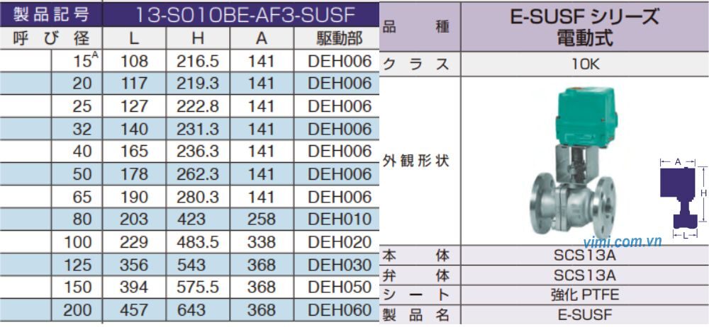 van điện yamato e-susf series