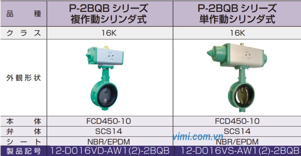van khí nén yamato p-2bqb series