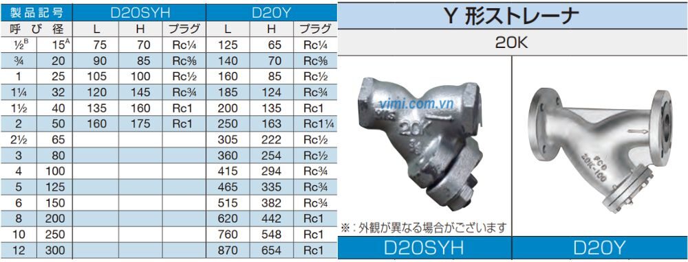 y lọc yamato d20y series