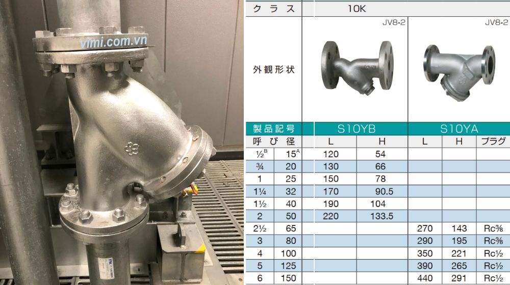 y lọc yamato s10yb series