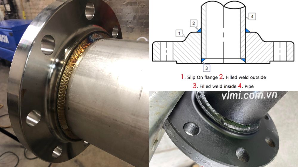 cách hàn slip on flange