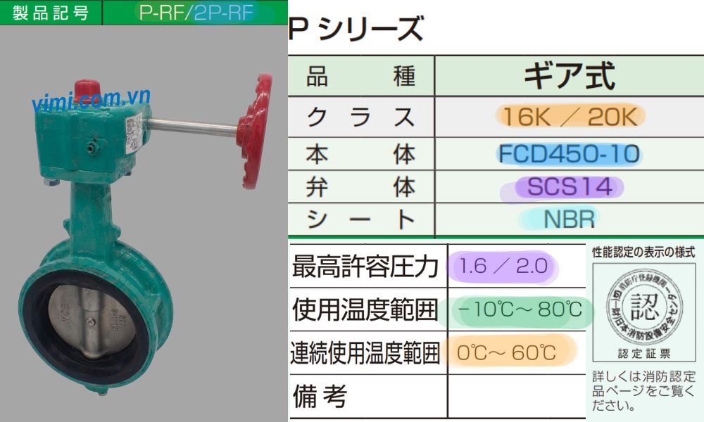 Yamato 2P-RF đặc điểm kỹ thuật của yamato 2p-rf