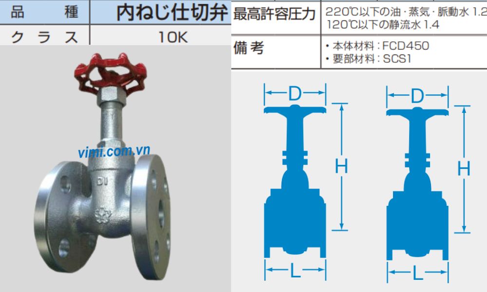 đặc điểm kỹ thuật của yamato d10gb