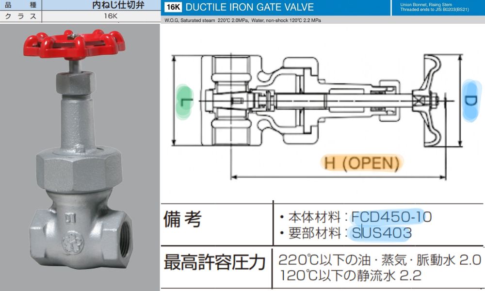 đặc điểm kỹ thuật của yamato d16sg