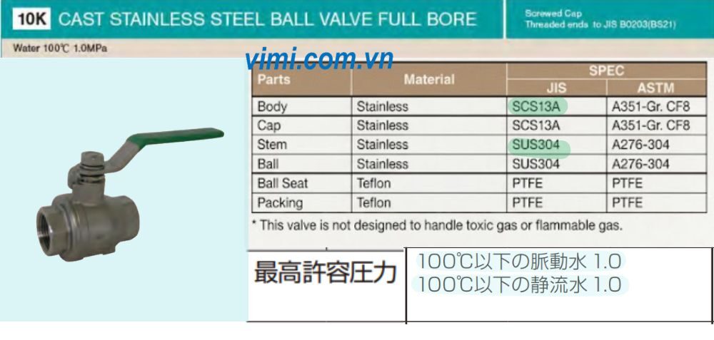 Yamato SVHB đặc điểm kỹ thuật của yamato svhb