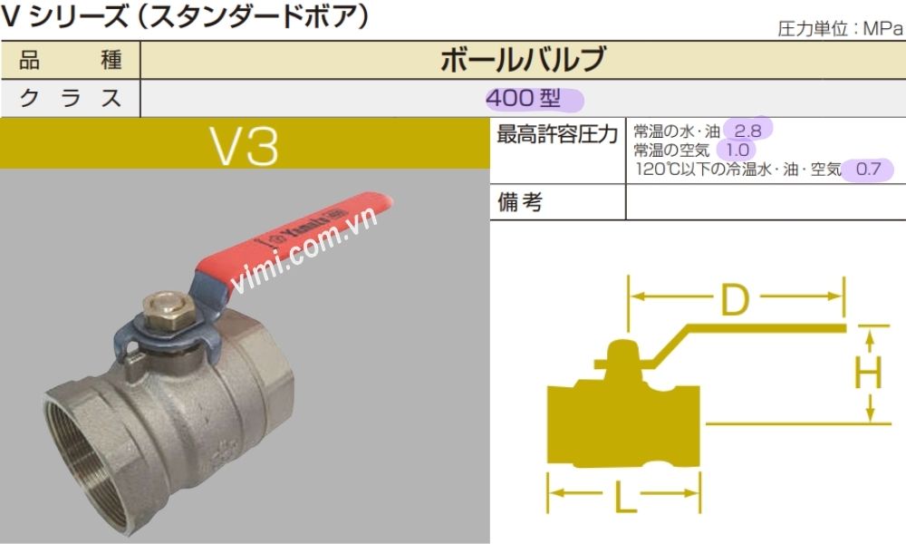 đặc điểm kỹ thuật của yamato v3