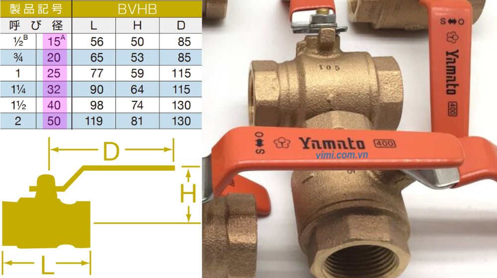 Yamato BVHB kết nối và kích thước của yamato bvhb
