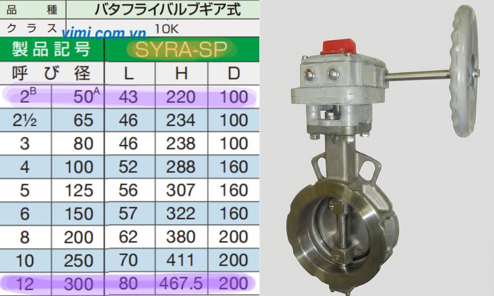 Yamato SYRA-SP kích thước của van yamato syra-sp