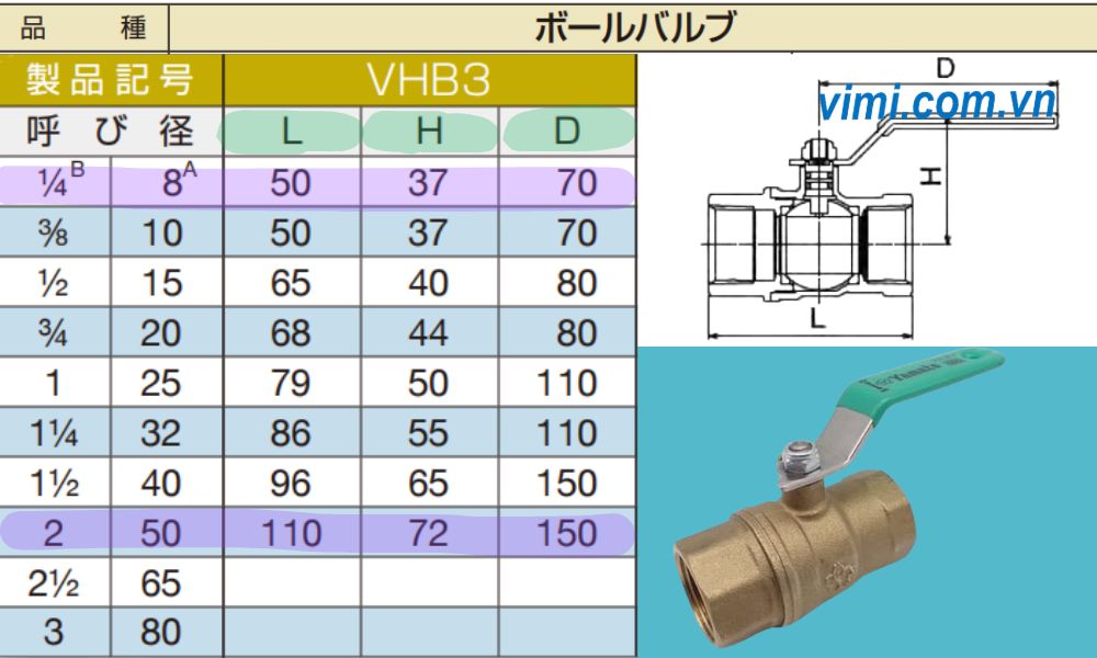 kích thước của van yamato vhb3