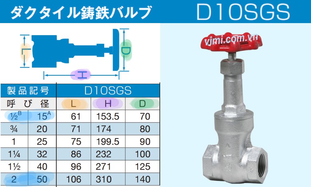 kích thước của yamato d10sgs