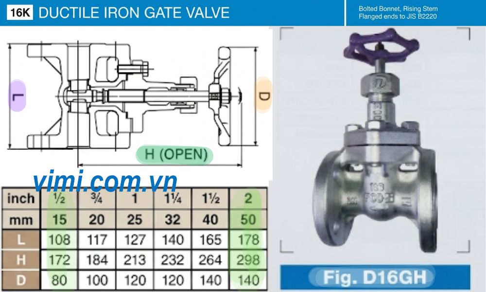 kích thước của yamato d16gh