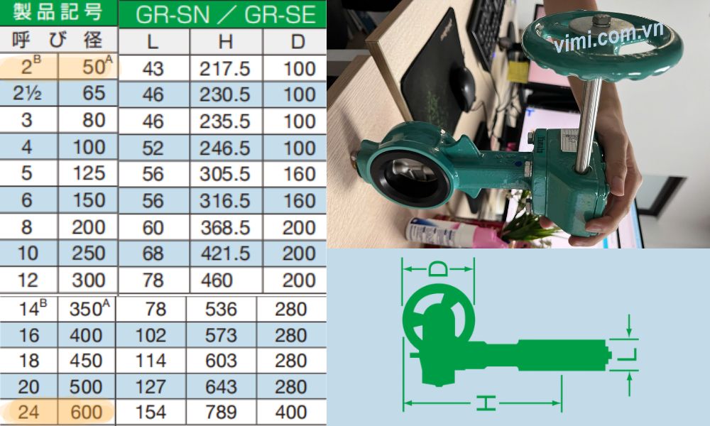 Yamato GR-SN kích thước của yamato gr sn