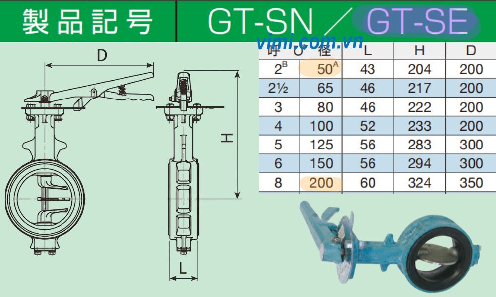Yamato GT-SE kích thước của yamato gt - se