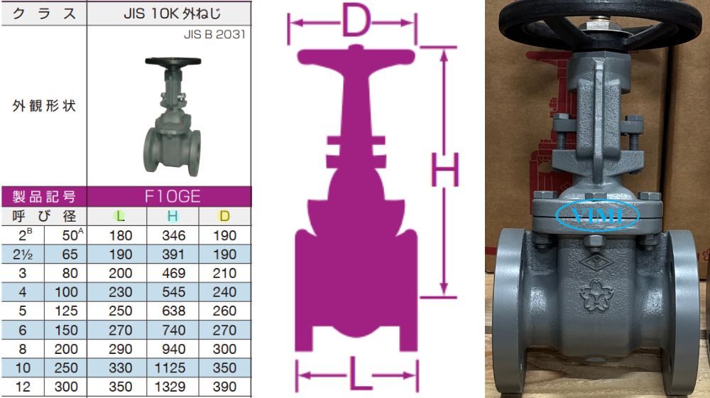 Yamato F10GE kích thước của yamato f10ge