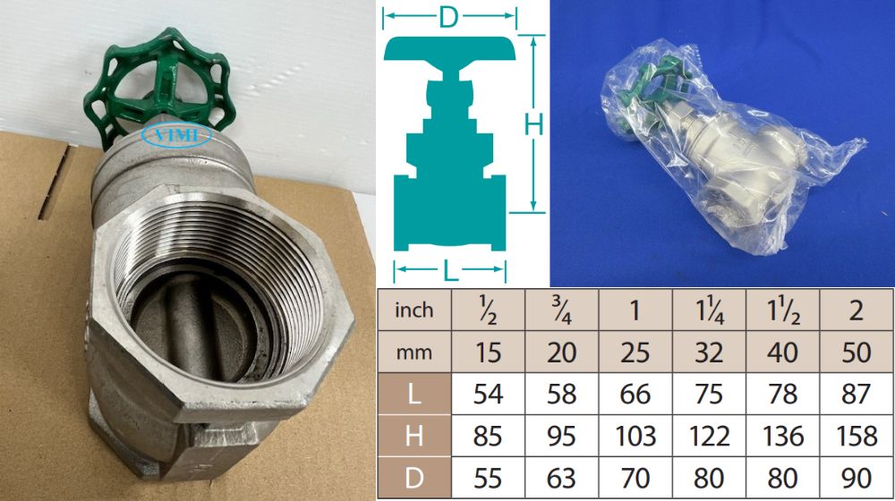 kích thước của yamato s10sg