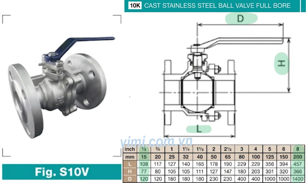 Yamato S10V kích thước của yamato s10v