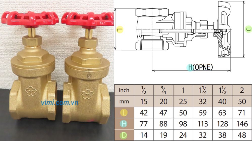 kích thước của yamato tig