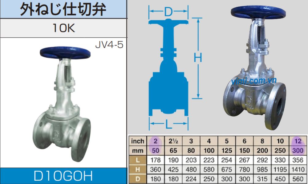 kích thước lắp đặt của yamato d10goh