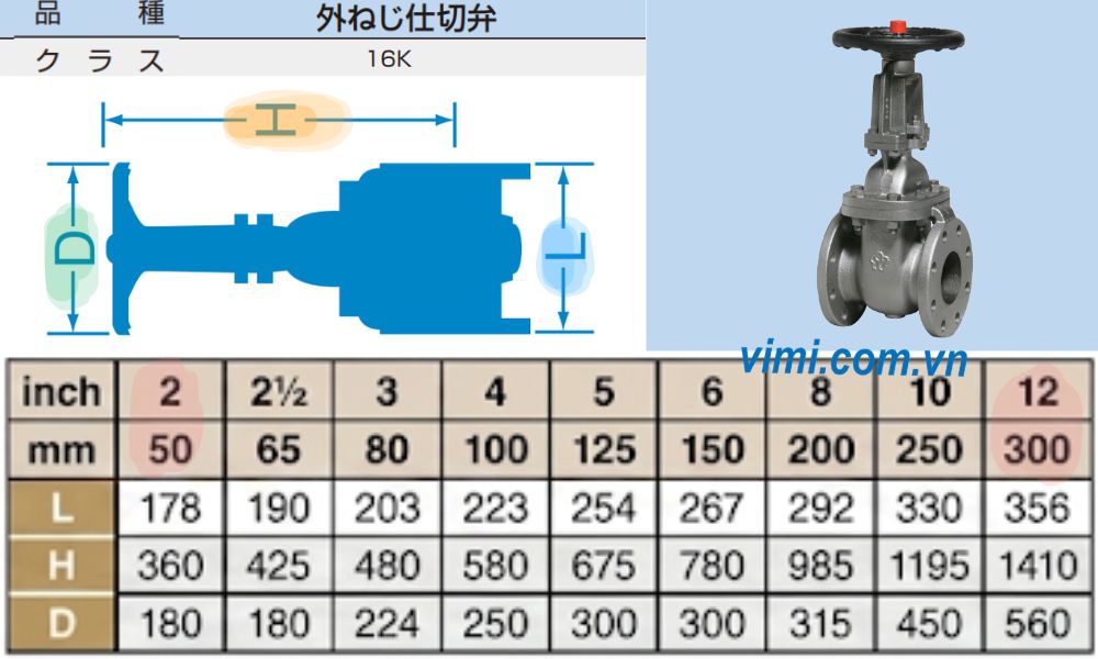 kích thước lắp đặt của yamato d16g