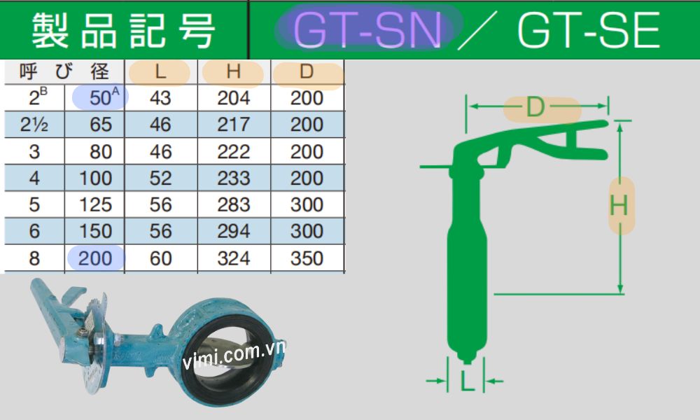 Yamato GT-SN kích thước lắp đặt của yamato gt-sn