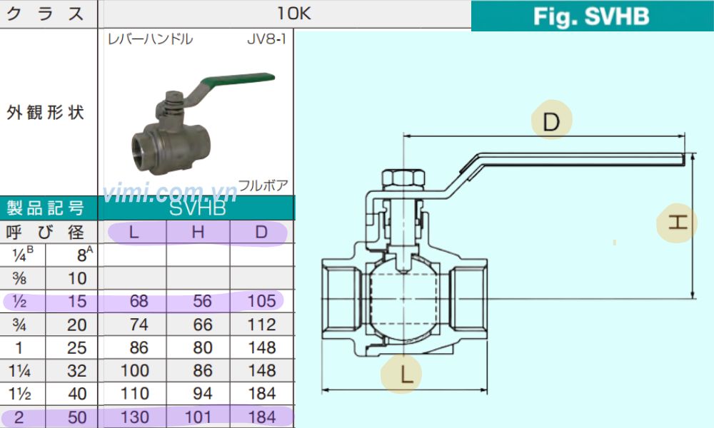 Yamato SVHB kích thước lắp đặt của yamato svhb