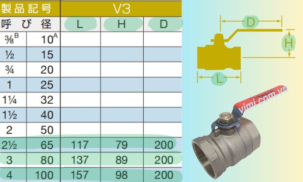 kích thước lắp đặt của yamato v3
