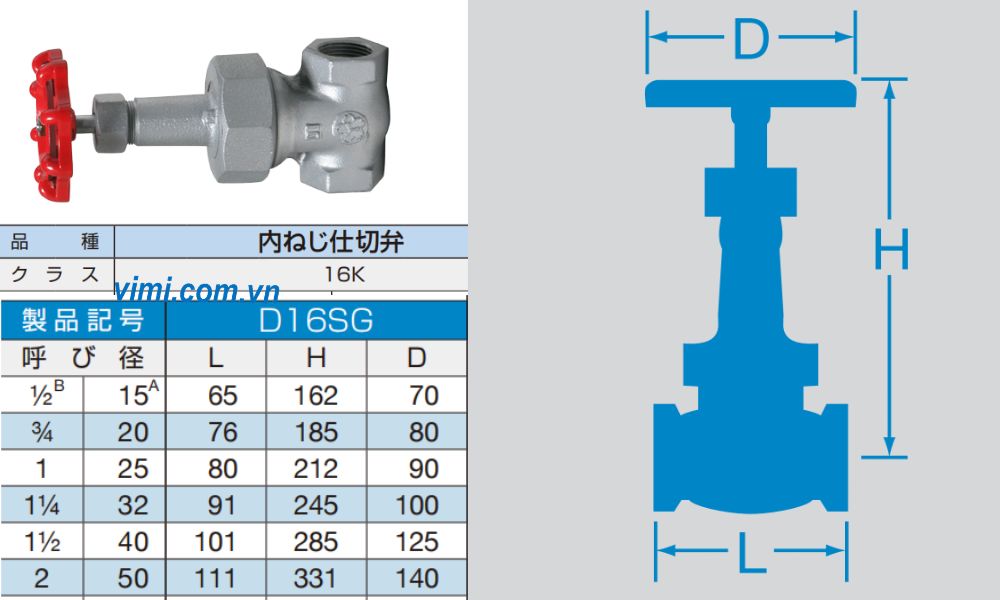 kích thước tiêu chuẩn của yamato d16sg