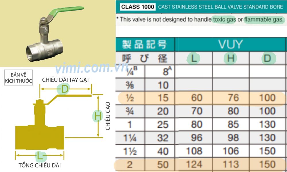 kích thước tiêu chuẩn của yamato vuy