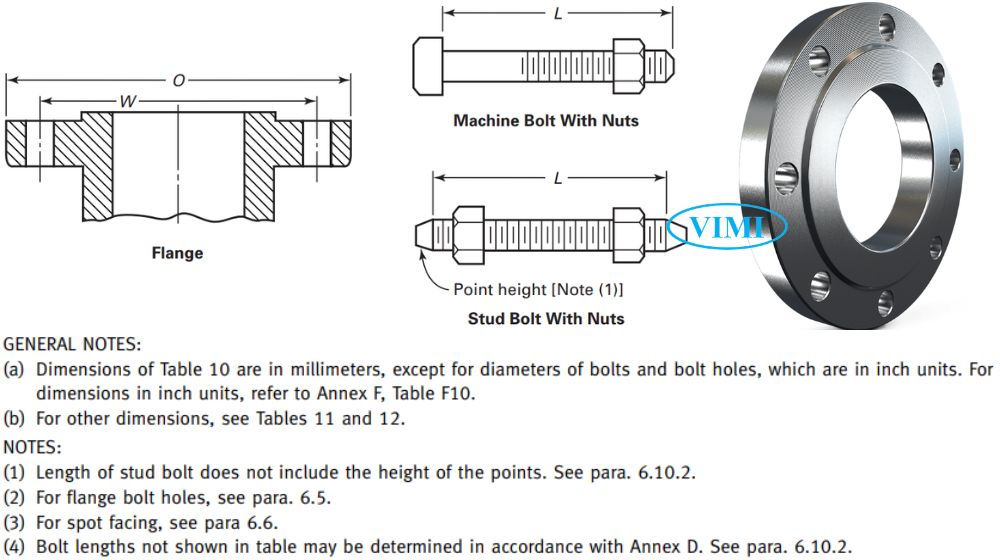 lỗ bu lông theo tiêu chuẩn mặt bích ansi class 300