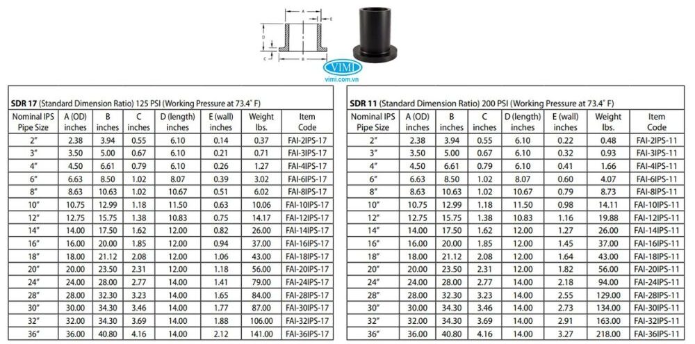 mặt bích hdpe sdr 17 và sdr 11