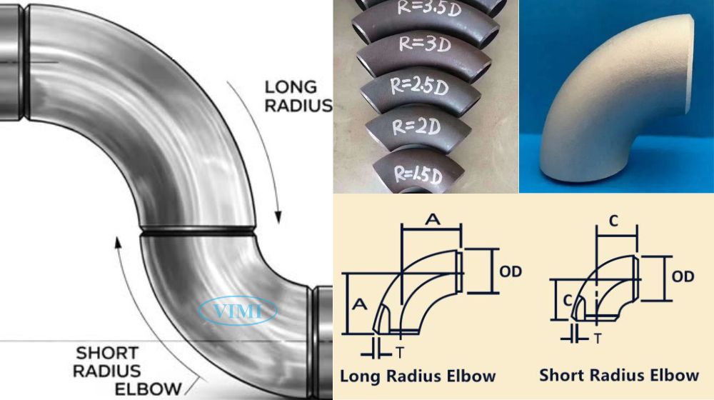 pipe elbow types
