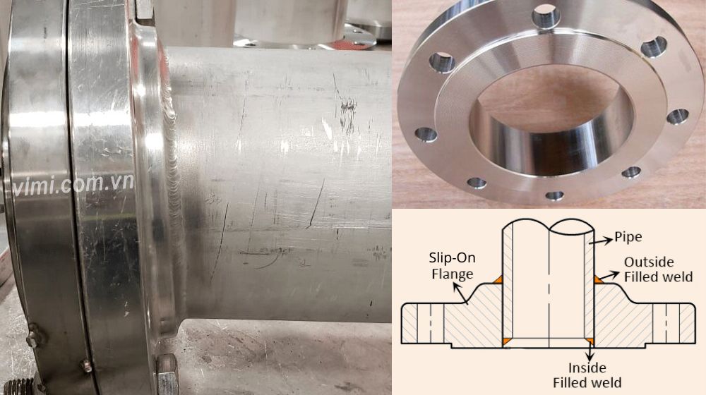 slip on flange