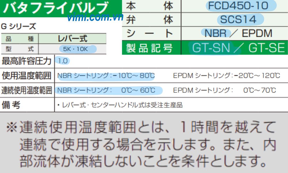 Yamato GT-SN thông số kỹ thuật của yamato gt-sn